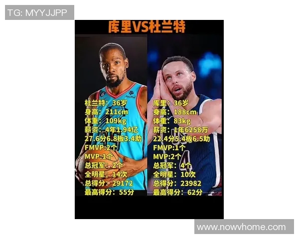 五年对比:库里数据全面提升突破极限创历史新高 五年对比:库里数据全面提升突破极限创历史新高