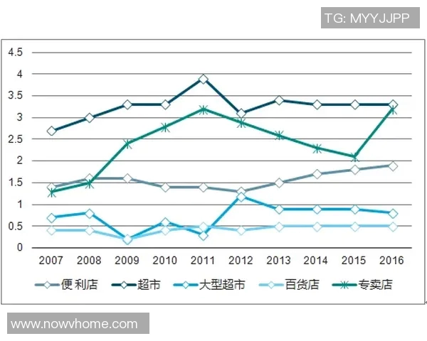 深度解析MVP现状及未来走势预测全面分析与展望