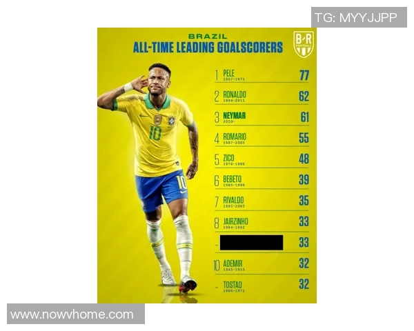 U23球员潜力榜单揭晓 谁将成为未来足坛新星