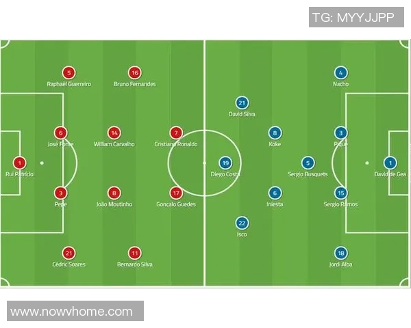 世界杯关键战术复盘与未来趋势展望全面解析
