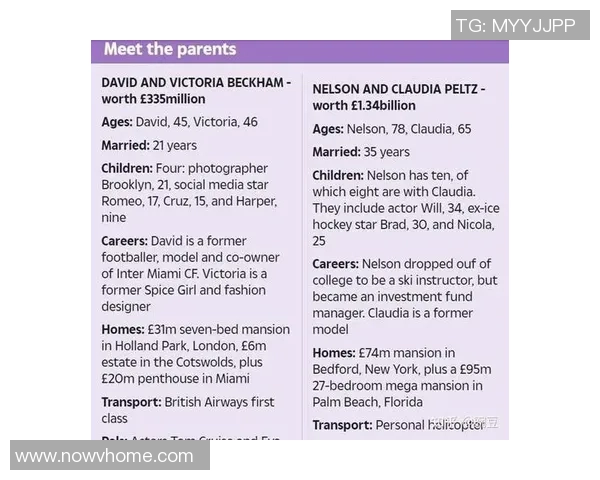 全球球星广告代言收入大比拼 谁是体育界最赚钱的代言王