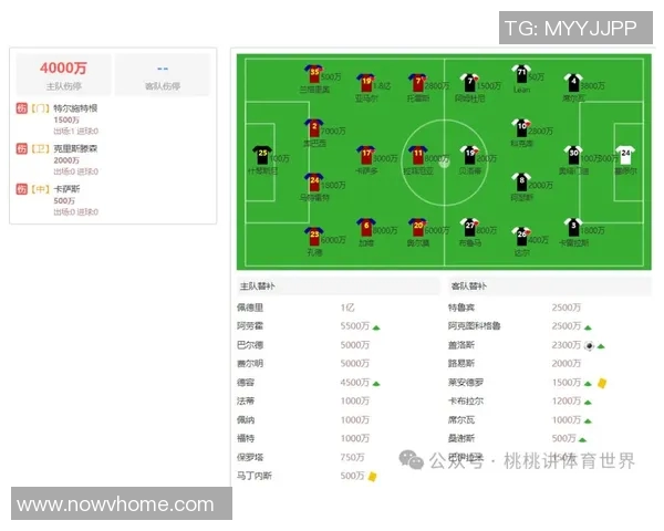 官方公告：欧冠被罚+停赛！