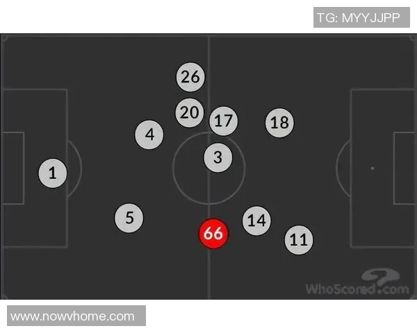 利物浦评分出炉:是高光还是低迷? 利物浦评分出炉:是高光还是低迷?