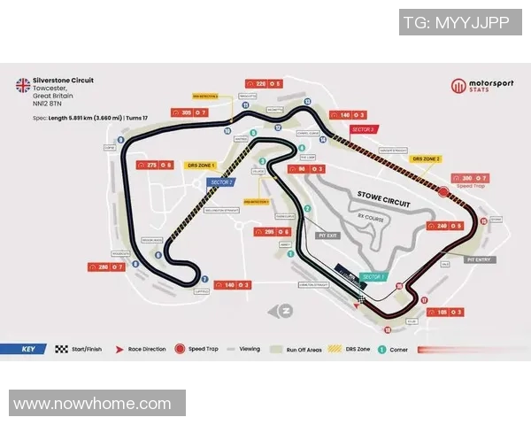 F1赛季赛道适应策略及车队表现评析
