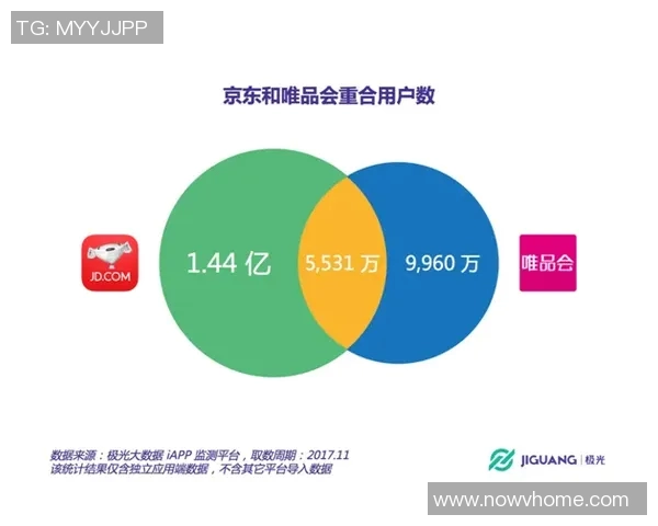 选秀胜率预测模型解析与数据背后深层逻辑分析 选秀胜率预测模型解析与数据背后深层逻辑分析